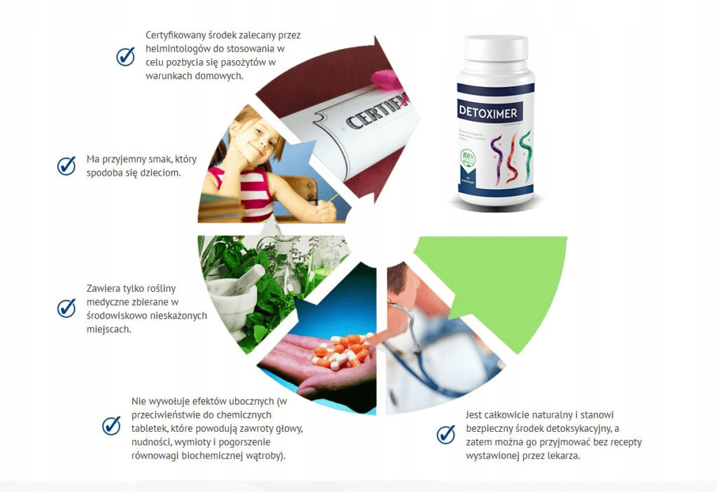 Jak działa Detoximer?